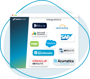 ERP Integrations 2