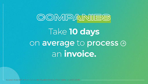 Companies take 10 days on average to process an invoice