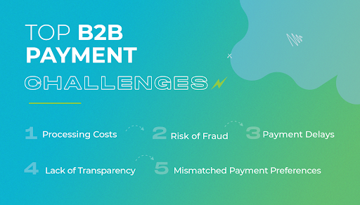 Top B2B payment challenges