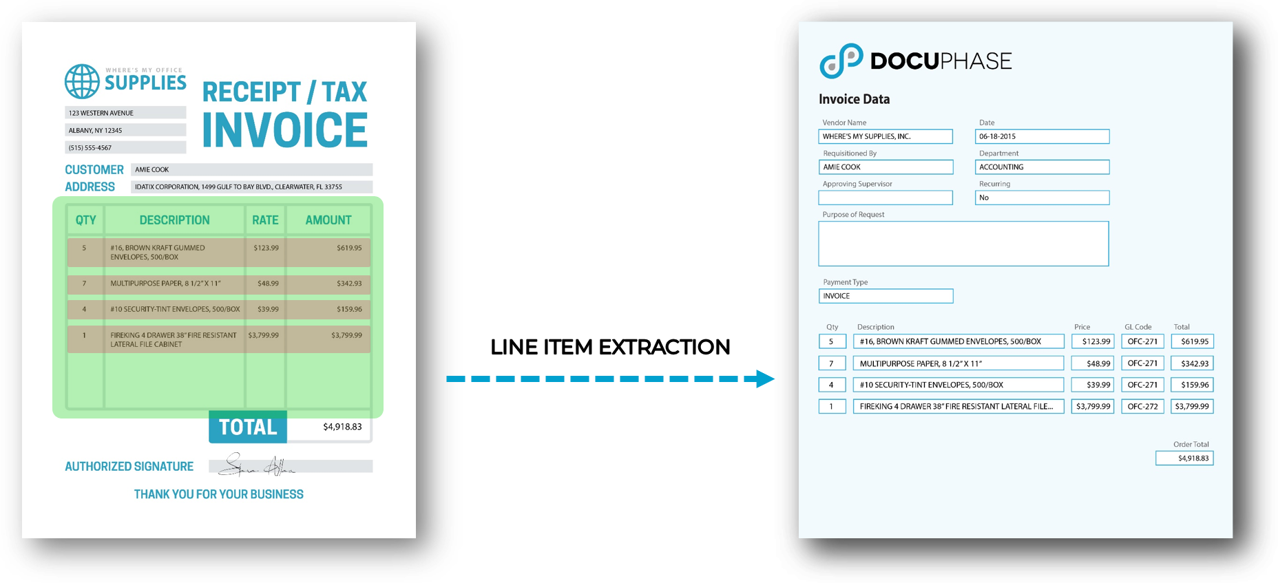 Line Item Extraction with DocuPhase