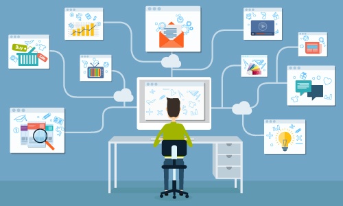 Your BPAAS (Business Process as a Service) Cheat Sheet